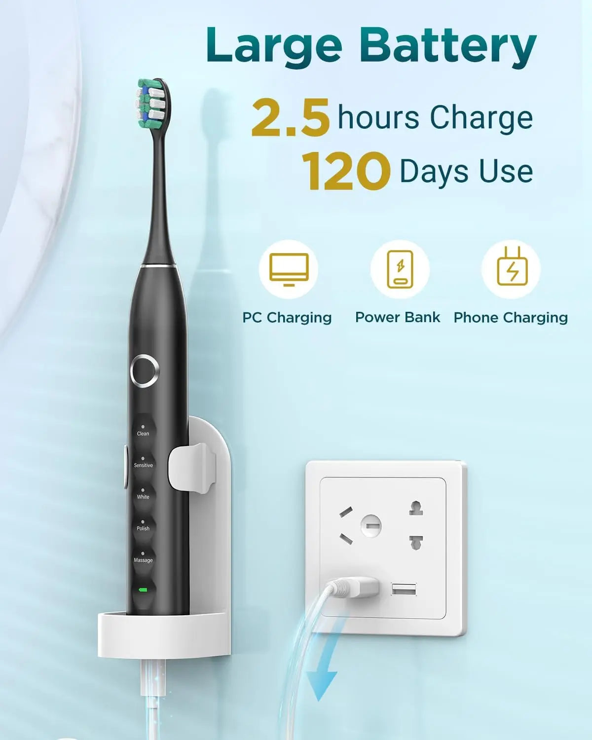 Rtauys S5 Upgraded Sonic Electric Toothbrush for Adults and Kids Ages 12+ with 8 Brush Heads, IPX7 Travel Toothbrush with Case,