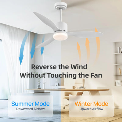 IRALAN Ceiling Fan With Light 52 Inch Large Remote Control DC Motor Reverse Wood Blades Fan Lighting High Quanlity Design Fans