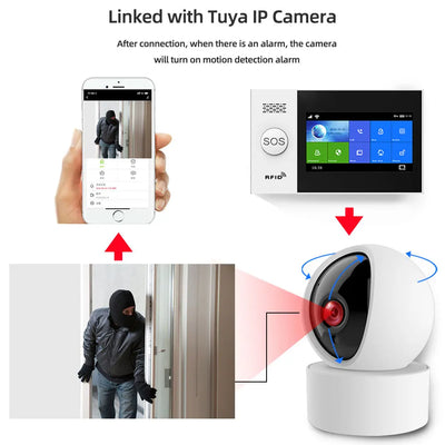 PGST PG-107 4G Smart Home Alarm System 4.3 inch WiFi Tuya Security Wireless Alarm Smart Life app Control work with Alexa