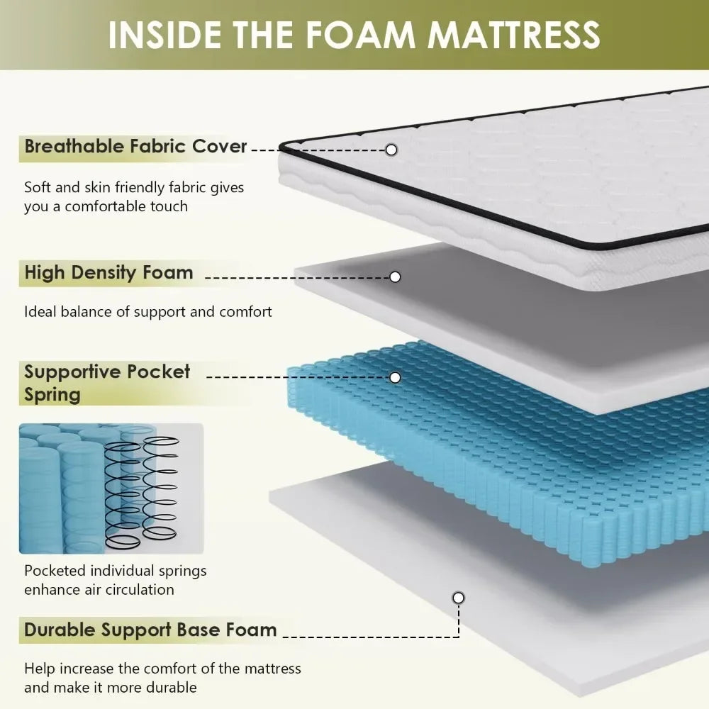 10 Inch Innerspring Full Mattress Medium Firm Hybrid Mattress with Removable Cover Bed-in-a-Box Pressure Relief Foam Mattress