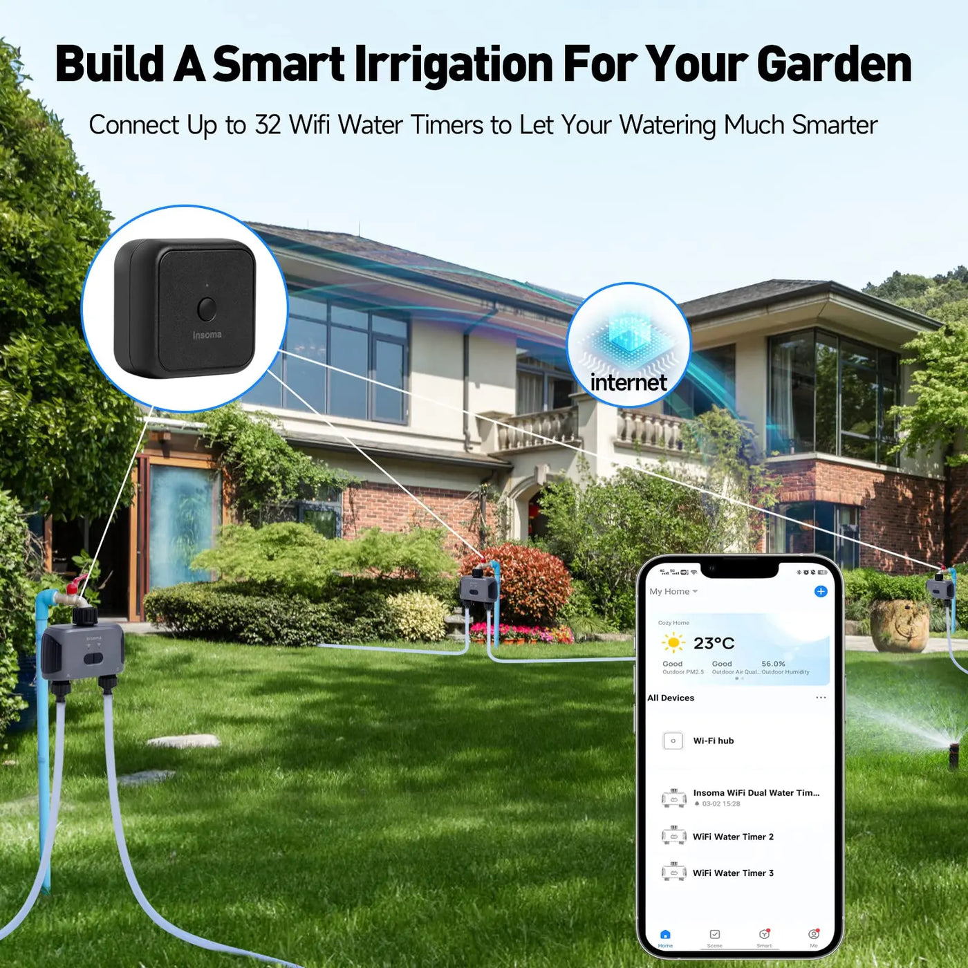 Insoma Automatic Water Timer with Wifi Hube 2-Outlet Garden Irrigation Watering System Sprinkler Programmer Tools support Alexa