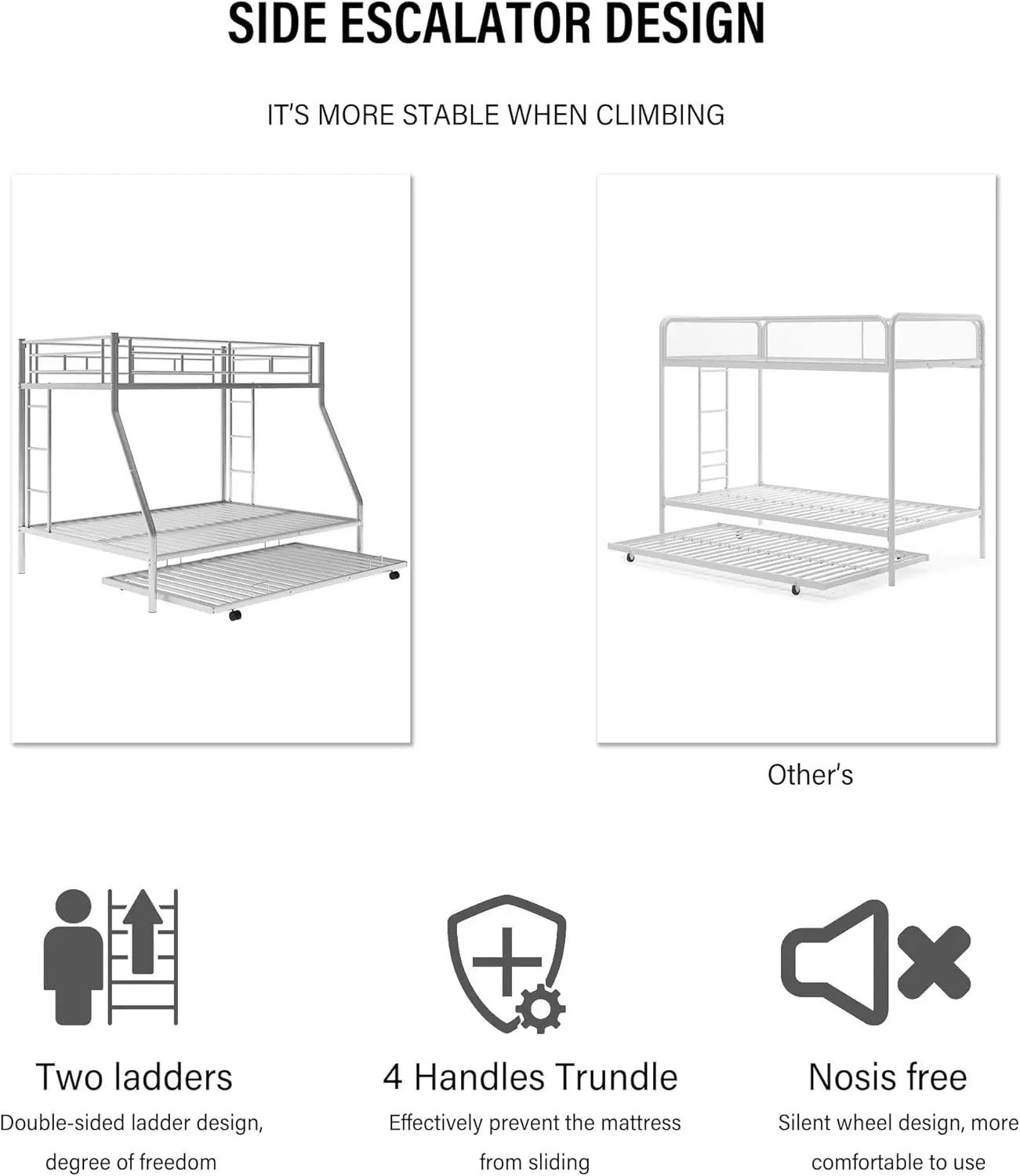 Triple Bunk Beds Twin Over Full Bunk Bed with Trundle,Sturdy Steel Bunk Beds Frame for 3 Kids/Teens with Two Side Ladders