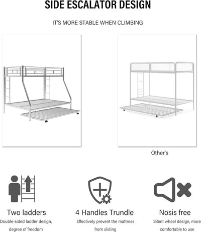 Triple Bunk Beds Twin Over Full Bunk Bed with Trundle,Sturdy Steel Bunk Beds Frame for 3 Kids/Teens with Two Side Ladders