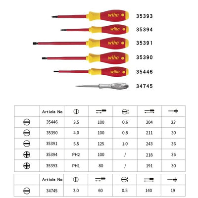 WIHA Electrician's Insulation Tool Set with Combination Pliers Set Screwdriver Set Electrical Test Pen Black Tool Bag 90012C