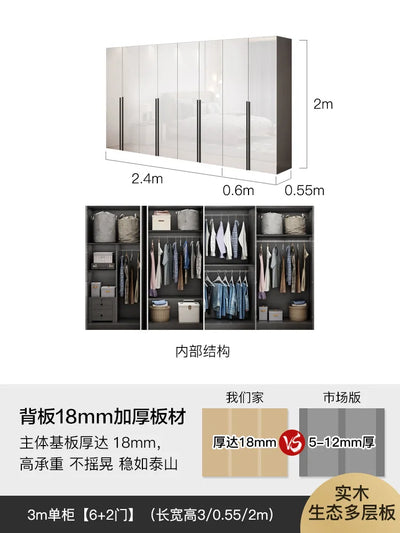 European Narrow Wardrobes Bathroom Ideas Garden Divider Bedroom Hotel Individual Rod Closet Luxury Guarda Roupa Wardrobes Closet