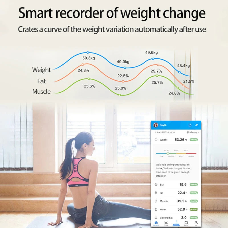 Smart Body Fat Scale Wireless Digital Bathroom Scale Bluetooth Electronic Weight Scale with Smartphone App