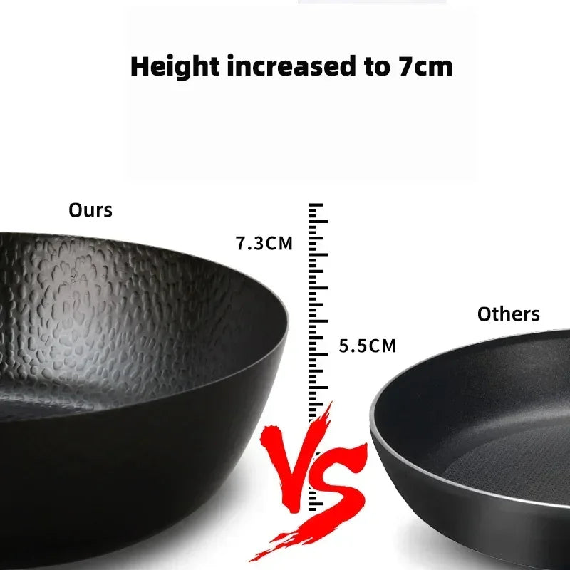 Uncoated Iron Pan Carbon Steel Wok Traditional 11" Gas Stove Induction Cooker Universa Kitchen Cookwar Non-stick Frying Pan