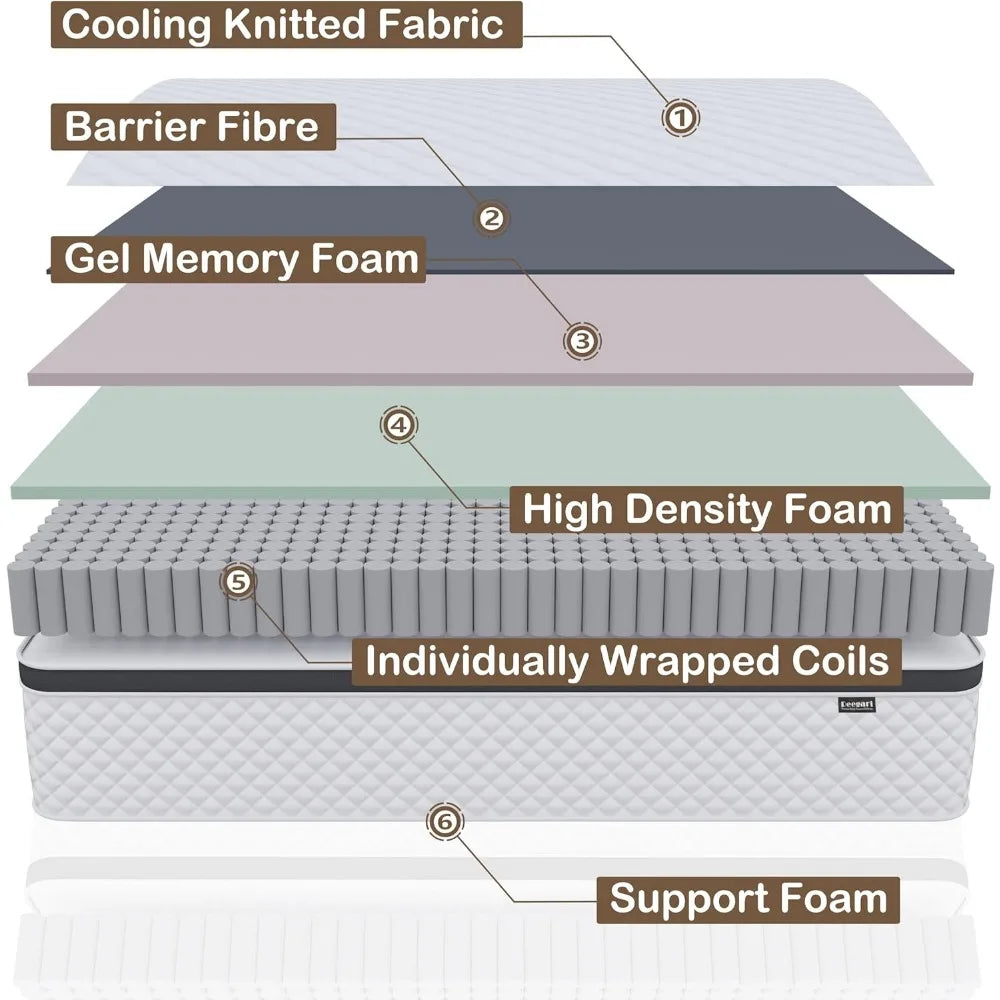 Full Mattress,10 Inch Full Size Mattress in A Box,Gel Memory Foam and Innerspring Hybrid Mattress with Individual Pocket Spring