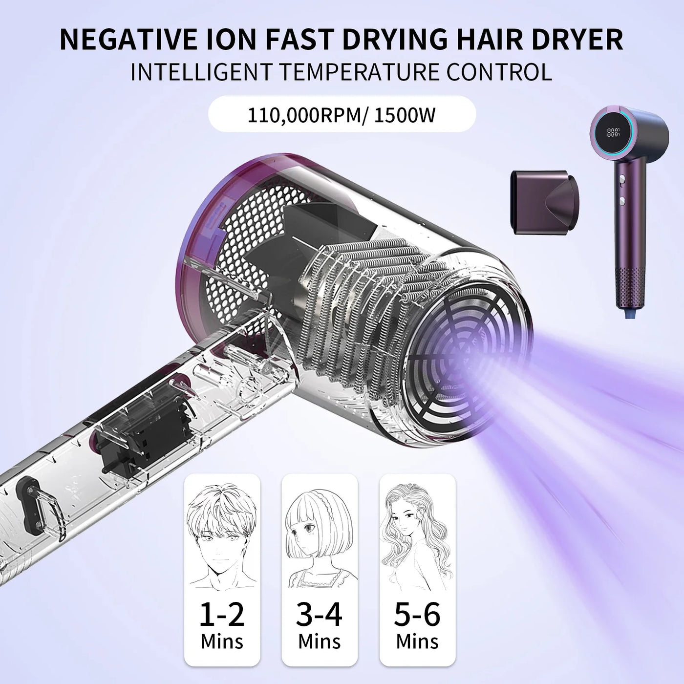 YAWEEN Negative Ion 110000RPM High-Speed Hair Dryer Professional Hair Dryer Low Noise LED Light Temperature Display Fast Drying