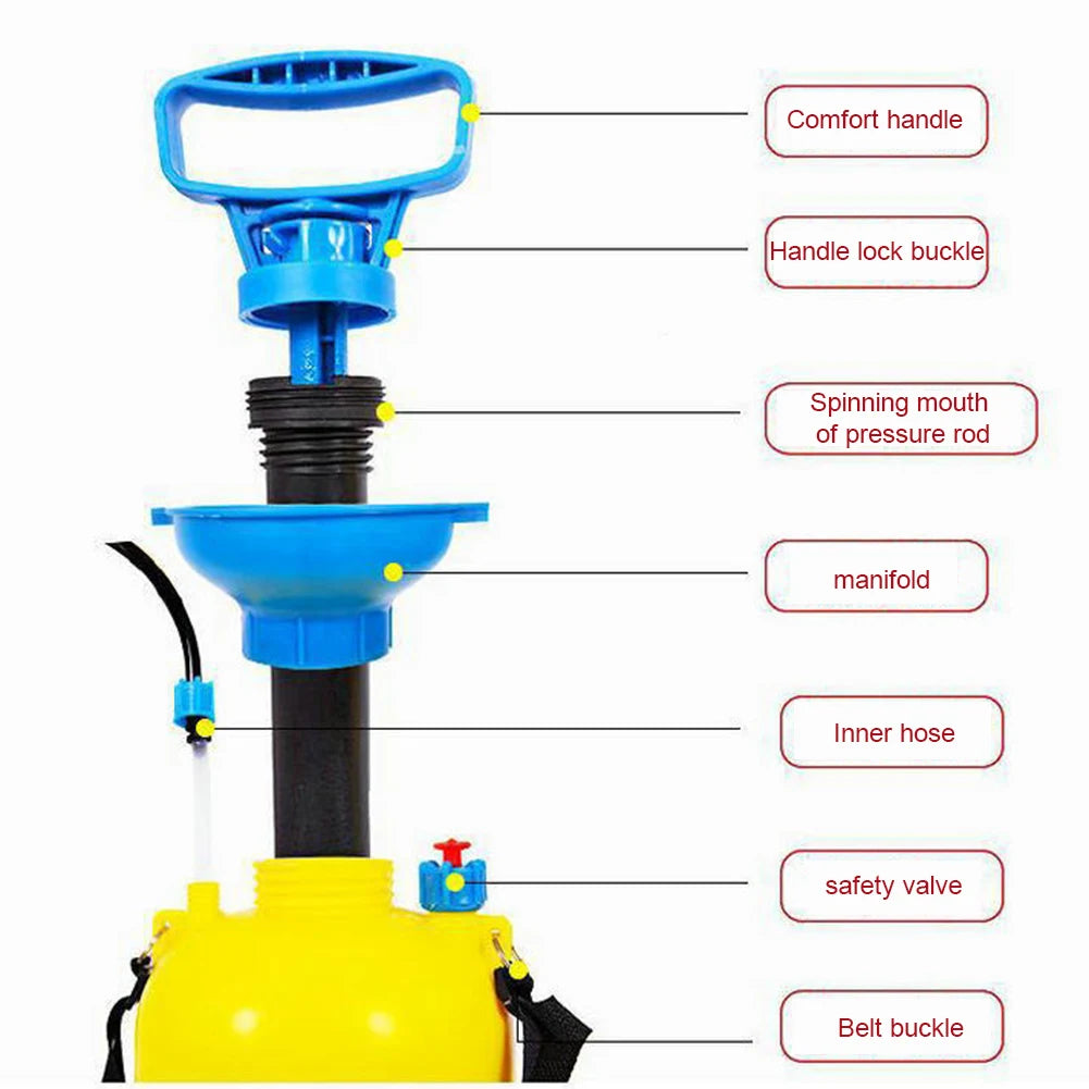 2L/ 5L Hand Pressure Sprayer Air Pressure Pump Sprayer for Garden Irrigation Gardening Tools and Equipment Mist Nozzle for Lawn