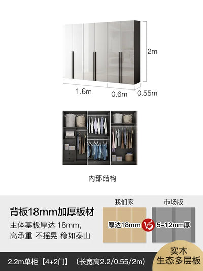 European Narrow Wardrobes Bathroom Ideas Garden Divider Bedroom Hotel Individual Rod Closet Luxury Guarda Roupa Wardrobes Closet