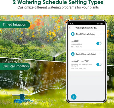 Zigbee/Wifi Automatic Water Timer with Gateway Dual Hose Garden Irrigation Watering System Sprinkler Programmer support Alexa