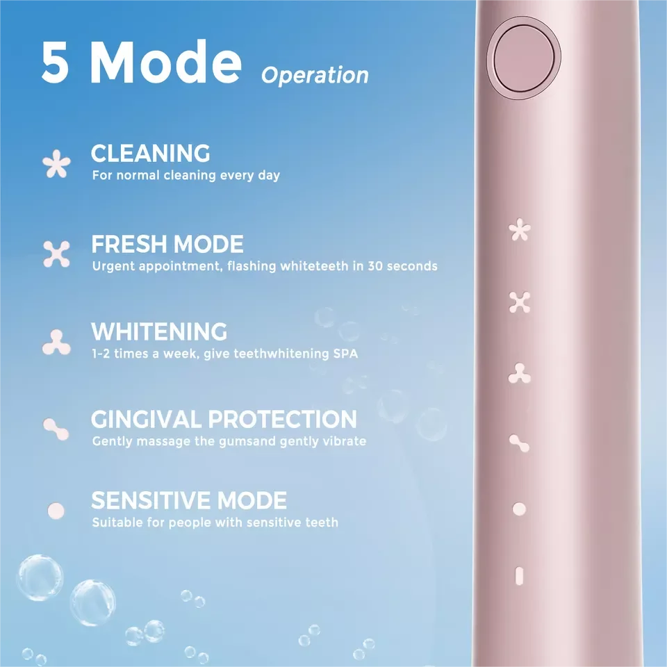 SEJOY Electric Toothbrush for Adults Rechargeable 5 Modes With 8 Replacement Brush Heads