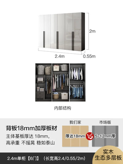 European Narrow Wardrobes Bathroom Ideas Garden Divider Bedroom Hotel Individual Rod Closet Luxury Guarda Roupa Wardrobes Closet