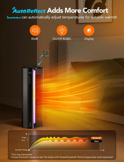 Large Room, Smart Oscillating Ceramic Tower Heater with Thermostat, App & Voice Remote, Auto Mode