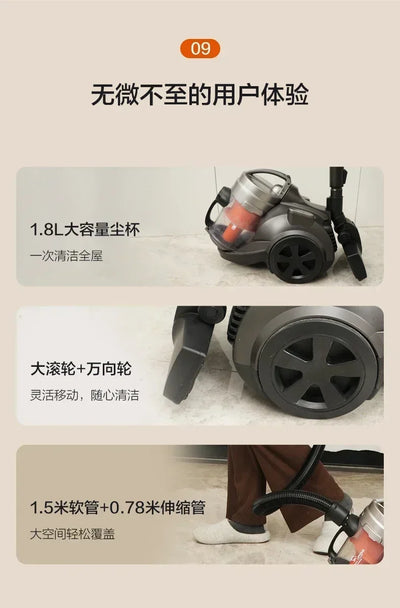 Vacuum Cleaner - Household Large Suction Small, High Power Cat Hair Suction, Light Sound Industrial Vacuum Cleaner, Wired Pet.