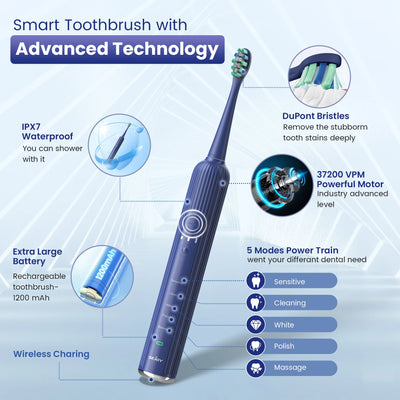 Sejoy Ultra-Whitening Sonic Toothbrush Rechargeable Electric Toothbrush 8 Brush Heads Wireless Charging 5 Modes Smart Timer