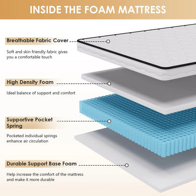 6 Inch Hybrid Mattress with Innerspring and Foam/Fiberglass Free/Medium Firm Spring Mattress/Twin Size Mattress in a Box/CertiPU