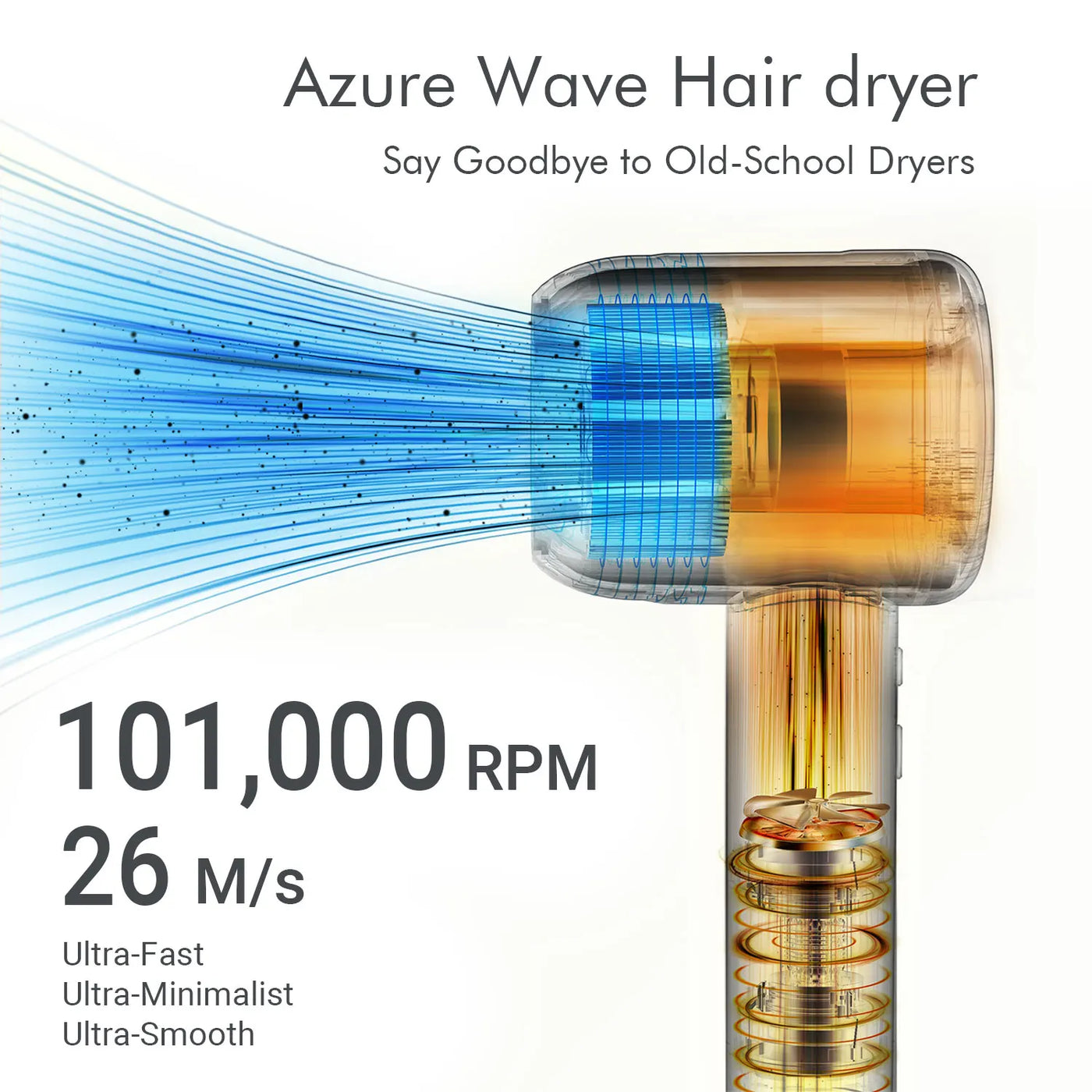 KIPOZI Azure Wave Hair dryer Low Noise Constant Temperature Quick Drying Suitable For Home Travel Hair Dryer Dormitory Blow Drie