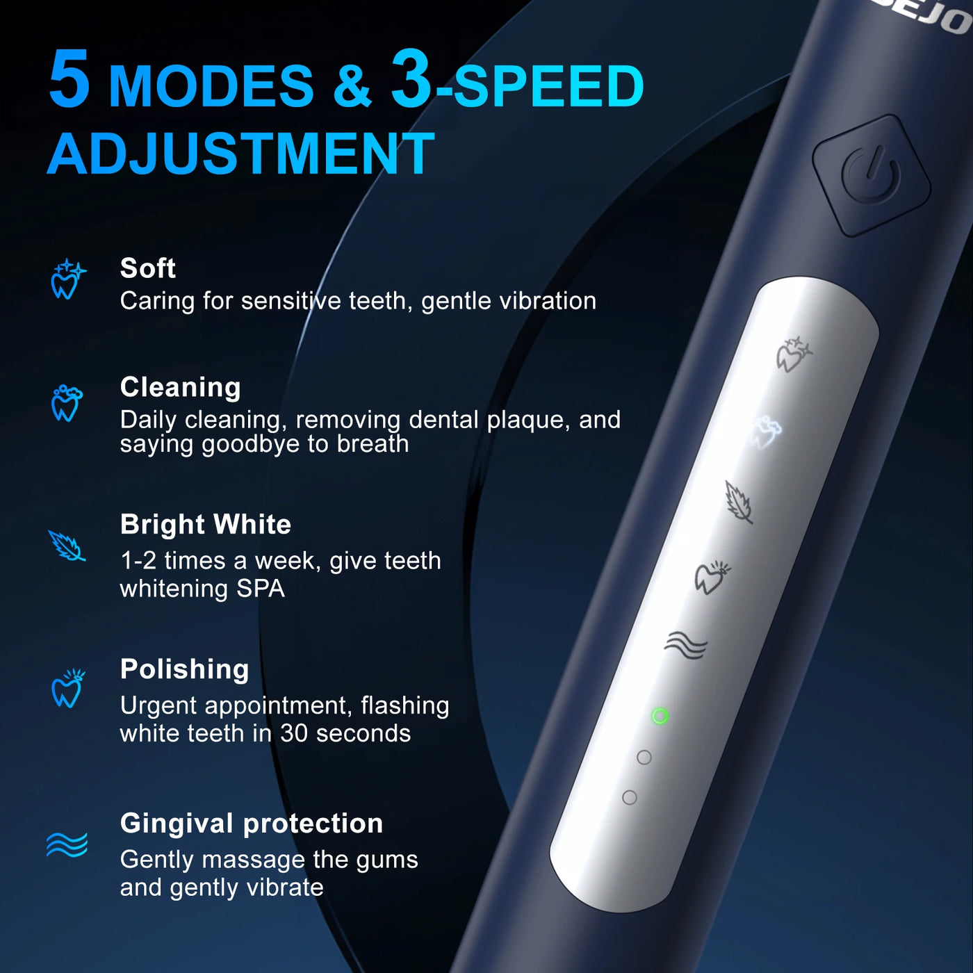 SEJOY Sonic Electric Toothbrush  JS10  Oral Cleaning Personal Care Appliances 5 Modes Smart Rechargeable Automatic Toothbrush