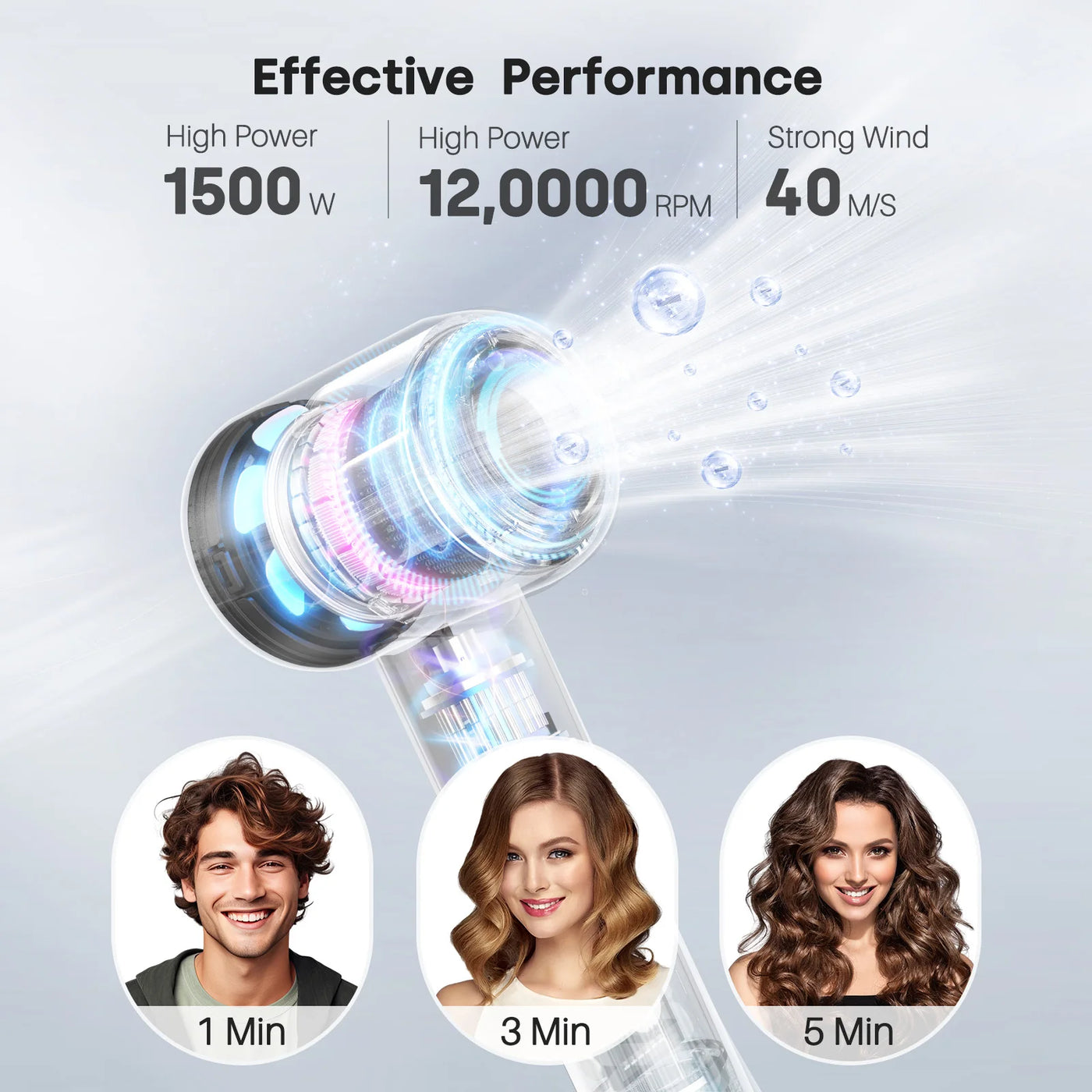 High Speed Hair Dryer with Diffuser 120000rpm Wind Speed 40m/s 3X Faster Dry Negative Ions Hairdryer For Home Travell Hotel