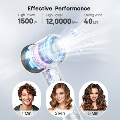 High Speed Hair Dryer with Diffuser 120000rpm Wind Speed 40m/s 3X Faster Dry Negative Ions Hairdryer For Home Travell Hotel