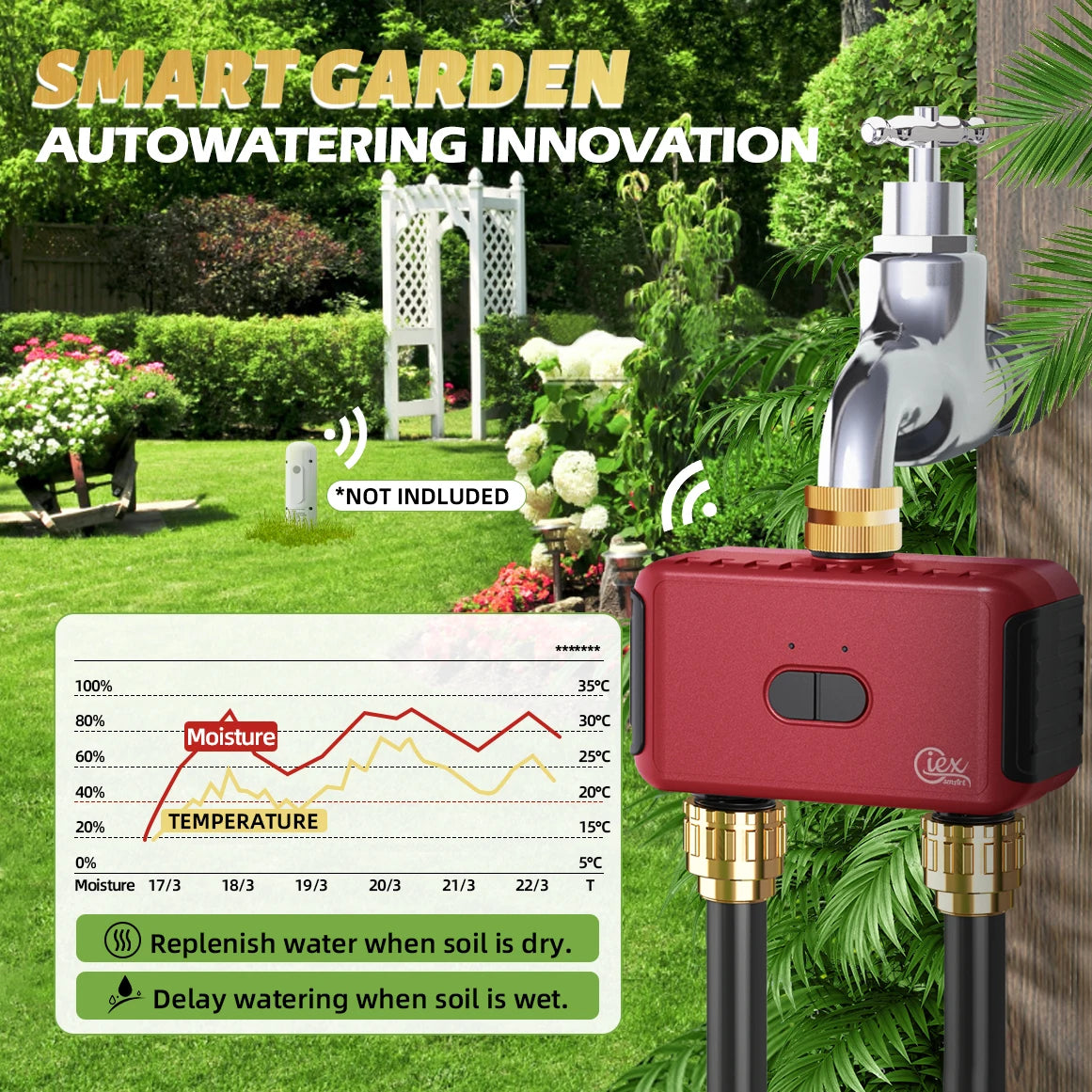 WIFI ZIGBEE Smart 2 Zone Watering Timer Garden Automatic Irrigation System Drip Sprinkler Controller Valve Smart Life Tuya