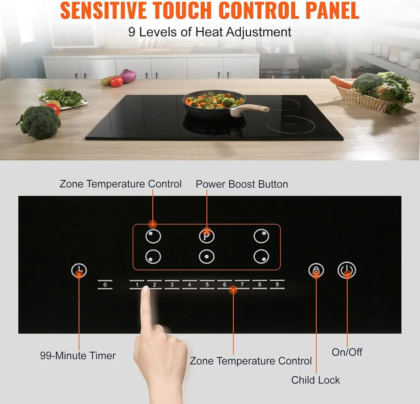 Built-in Induction Electric Stove Top 5 Burners,35 Inch Electric Cooktop,9 Power Levels & Sensor Touch Control