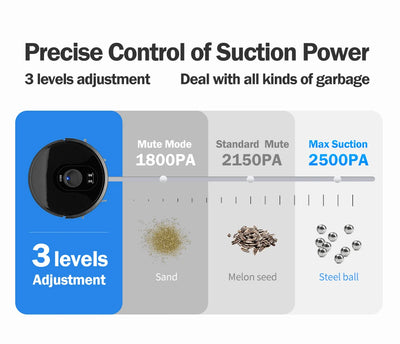 robot for cleaning house with visual map navigation