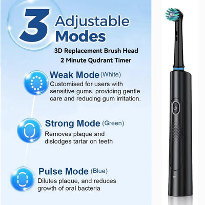 Rotating Electric Toothbrush Black White for Adults with 4 Brush Heads Deep Clean with Rechargeable Power and 2 Min Smart Timer