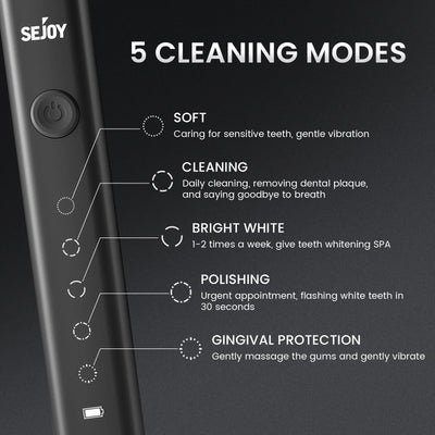 Sejoy Sonic Electric Toothbrush for Adults Rechargeable Sonic Toothbrush 5 Modes Smart Timer 10 Brush Heads