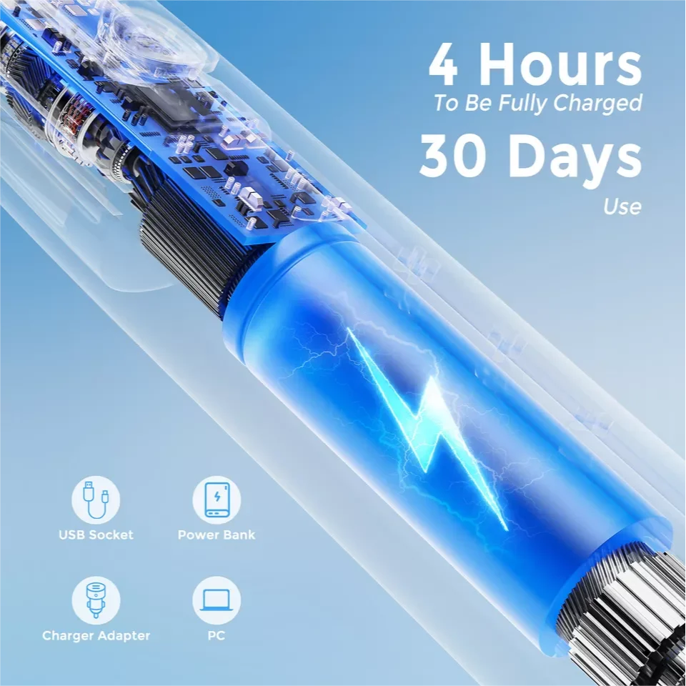 SEJOY Electric Toothbrush for Adults Rechargeable 5 Modes With 8 Replacement Brush Heads