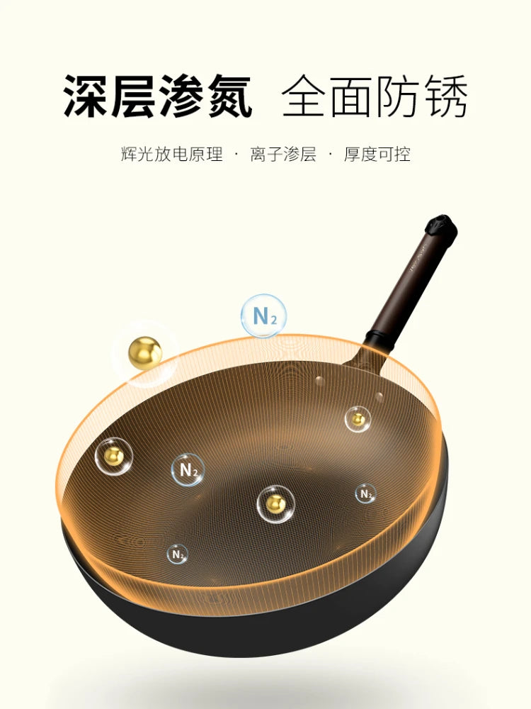 Pebble Precision Iron Pot Non stick Pot Old style Fry Pot Household Fry Vegetable Rust proof Non coated Woks Cookware