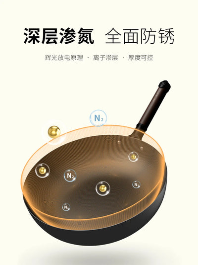 Pebble Precision Iron Pot Non stick Pot Old style Fry Pot Household Fry Vegetable Rust proof Non coated Woks Cookware