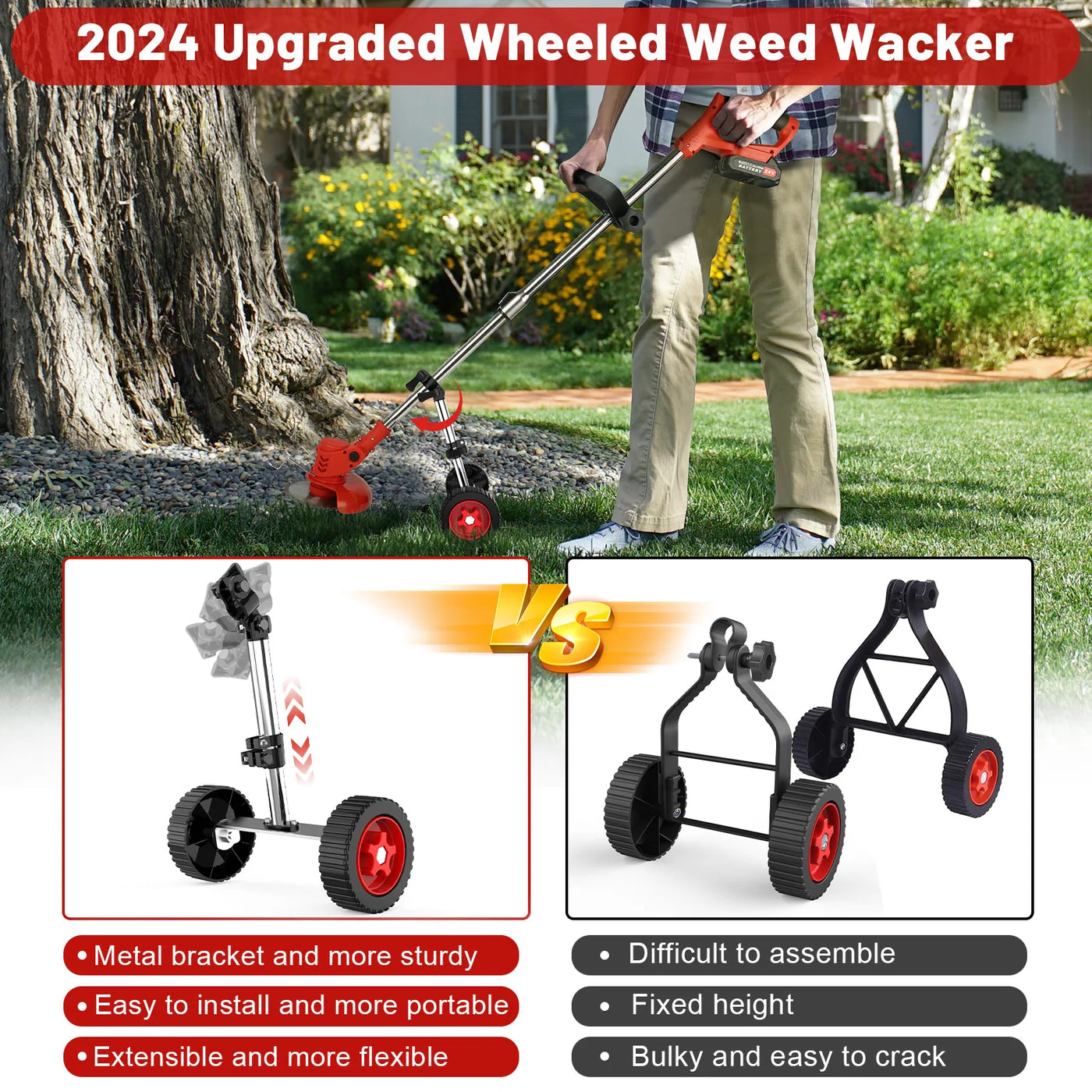 24V Electric Lawn Mower Weed Wacker 21000RPM Cordless Grass String Trimmer Adjustable Foldable Cutter For Makita with Iron Wheel