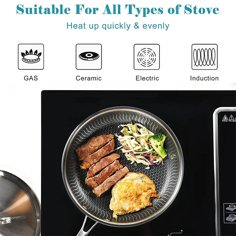 LMETJMA Stainless Steel Frying Pan Nonstick Honeycomb Fry Pan With Lid Induction Ceramic Electric Gas Cooktops Compatible KC0480