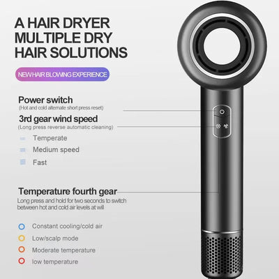 1600W high-speed brushless high-wind hair dryer, quick-drying constant temperature anion hair care, cold/hot air alternating.