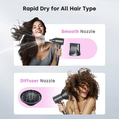 High Speed Hair Dryer with Diffuser 120000rpm Wind Speed 40m/s 3X Faster Dry Negative Ions Hairdryer For Home Travell Hotel