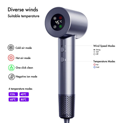 SUBORT R2 High Speed Hair Dryer Wind Speed 26m/s 1500W 110000 Rpm Professional Hair Care Quick Drye Negative Ion Blow Dryer