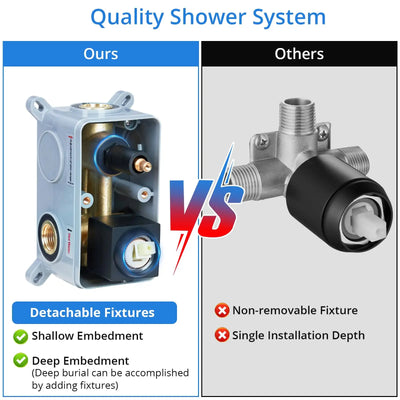 Shower Faucet Set Matte Black Shower System, with 10 inch Shower Head and Handheld Spray Rain, 2 in 1 Wall Mounted