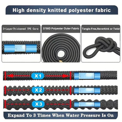 Best Selling Garden Hose Flexible Hose Garden Watering Pipe Double Latex High Pressure Car Wash Hose Gardens Supplies Irrigation